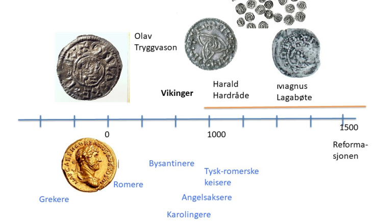 Møtet 6. desember 2017